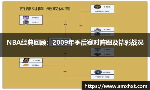 NBA经典回顾：2009年季后赛对阵图及精彩战况